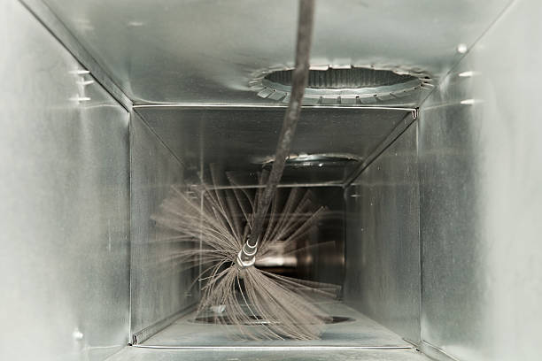 HVAC System Cleaning in OK